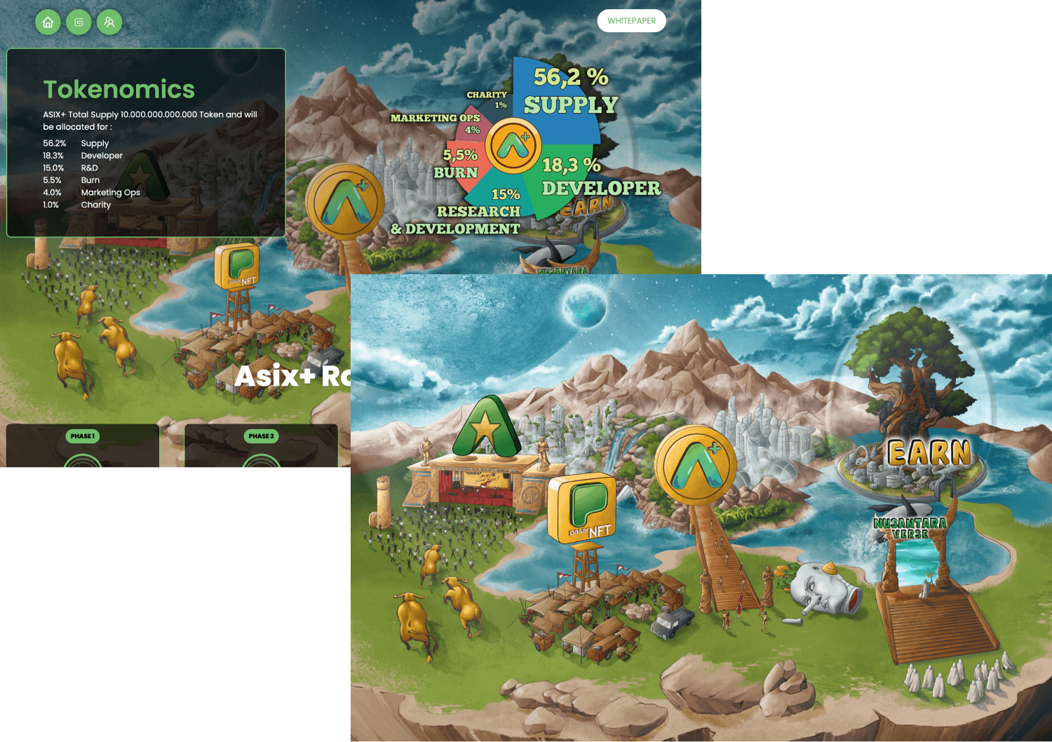 Astro Inovasi Teknologi