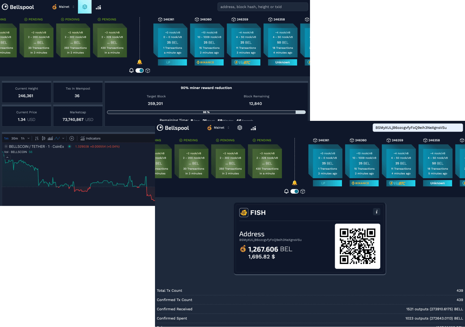 Astro Inovasi Teknologi