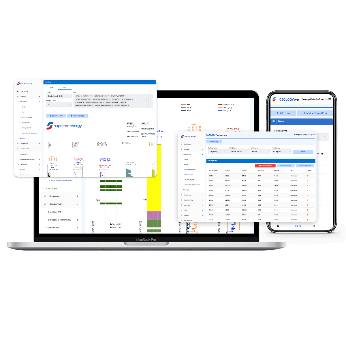Astro Inovasi Teknologi